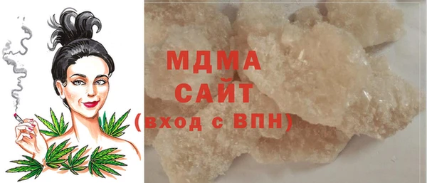 гашишное масло Баксан